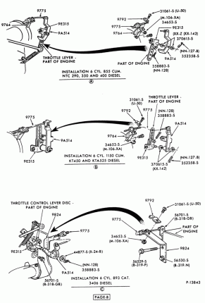 CATERPILLAR 3406-CL-CLT900