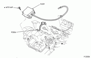 6 CYL. 2.5L-Manifold installation - electric IMRC