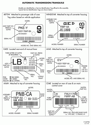 4F50N TYPE-Automatic transmission/transaxle identification tags - Page A