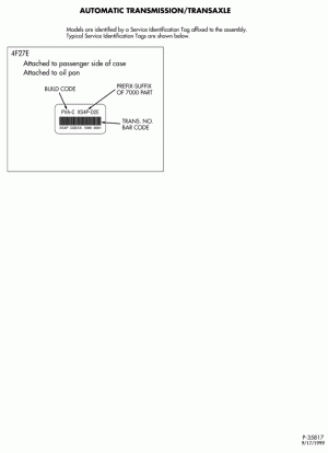 4F50N TYPE-Automatic transmission/transaxle identification tags - Page C