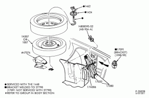 Инструмент
