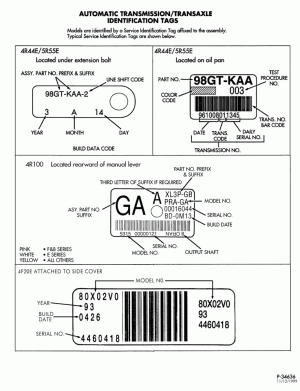 AUTOMATIC TRANSMISSION-EXTERNAL PARTS - Automatic transmission /transaxle identification tags - Page B-TW