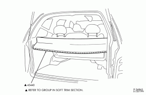 SOFT, INTERIOR TRIM-Interior trim - luggage cover-TW