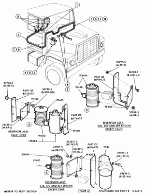 BATTERY CARRIERS-(1980/81)-L-LN-LNT-LT-LTS600/900-8 cyl.-Page A