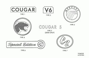 Эмблемы, надписи, информационные таблички