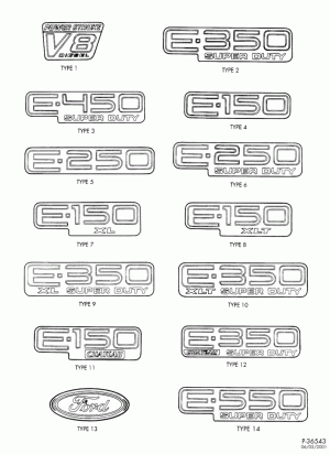 NAME PLATES - Page B