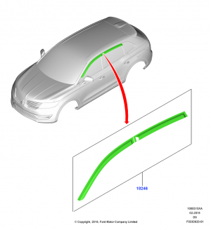 Body Dress Up Kits - Side, Accessory Type; 22/MAY/2015