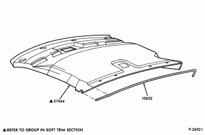 SOFT, INTERIOR TRIM-Interior trim - roof panels - Cargo Van-DM