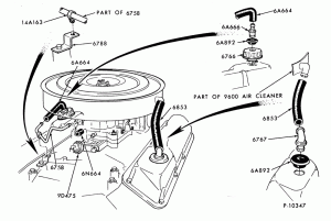 8 CYL. 6.6L (400 C.I.D.)-Emission reduction system