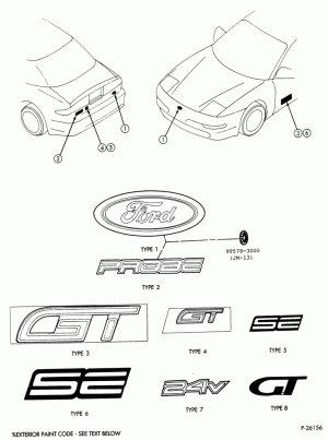 PROBE -- NAME PLATES