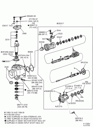 Ремкомплекты рулевого управления