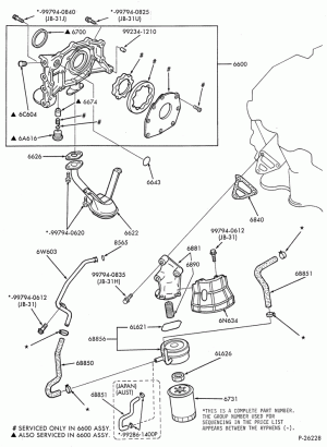 6 CYL. 2.5L - DOHC-Oil pump, screen and related parts