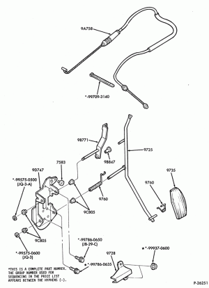 Педаль, трос акселератора