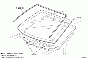 WINDSHIELD MOULDINGS