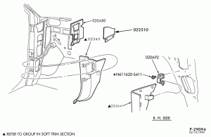 SOFT, INTERIOR TRIM-Interior trim - panel - cowl side-TW