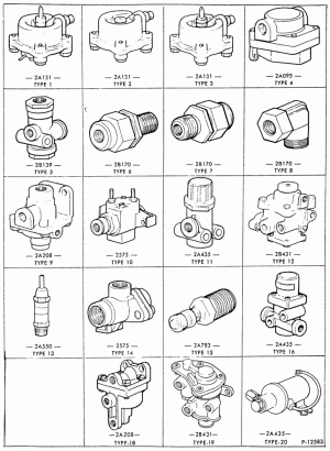 VALVE ASSY. (AIR BRAKE QUICK RELEASE) FOR ILLUSTRATION OF VALVES, REFER TO SECTION 20 GROUP 2A095