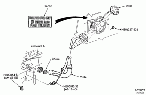 Информационные знаки, наклейки
