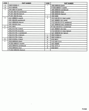SOFT, INTERIOR TRIM-Trim clips & fasteners - Page B