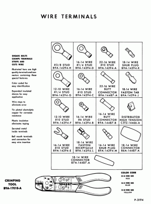 ELECTRICAL SYSTEMS-Electrical wire terminals
