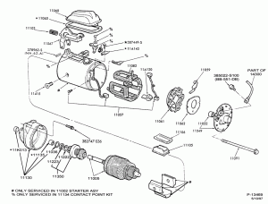 Стартер, составляющие