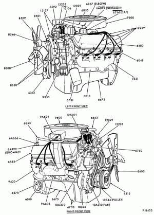 8 CYL. 7.5L (460 C.I.D.)-Engine assy.