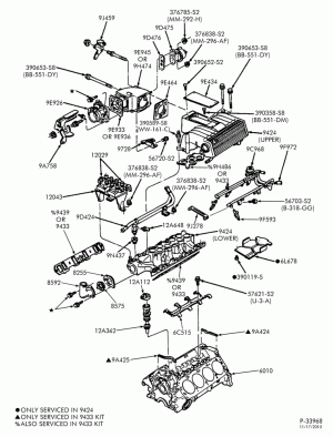 8 CYL. 5.0L-Engine - complete - Page A-E150/350