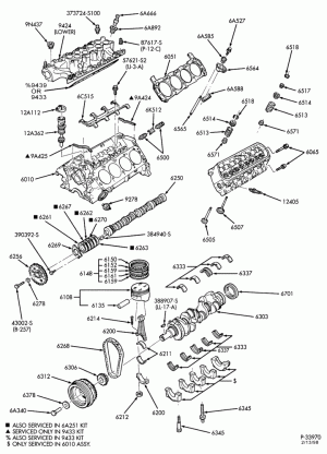 8 CYL. 5.0L-Engine - complete - Page C-E150/350