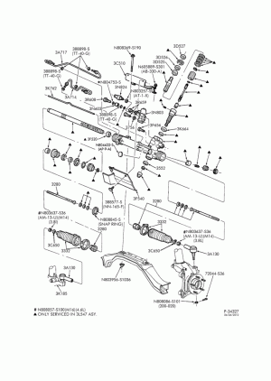 Тяга рулевая, маятник, поперечная тяга
