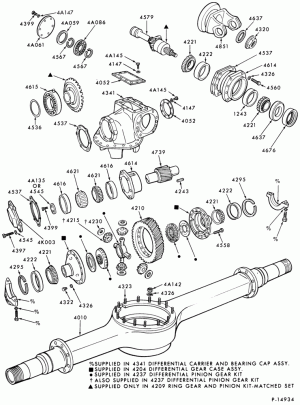 REAR AXLE-Double reduction rear rear axle- SFDD 4640 and SRDR-LNT-LT-LTS900
