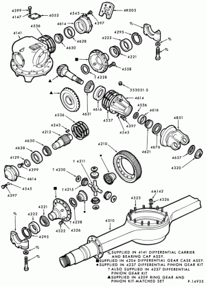 REAR AXLE-Double reduction rear rear axle-SUDR-LNT-LT-LTS900