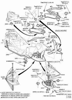 Отбойники, пыльники подвески