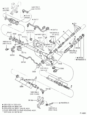 Ремкомплекты рулевого управления
