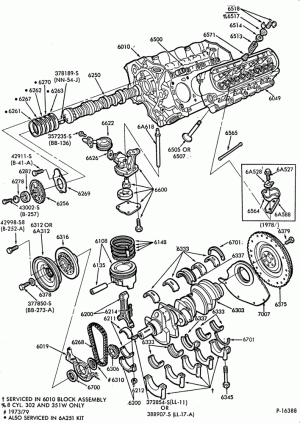 8 CYL. 5.8L-Cylinder block - internal (Windsor)-E150/350