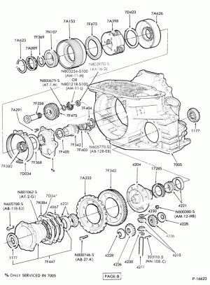 Ремкомплекты трансмиссии
