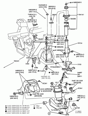 FRONT SUSPENSION-Arms, shock absorbers, spindles and stabilizer