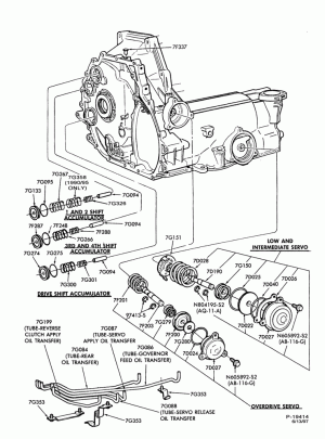 AXOD TYPE - INTERNAL PARTS-INTERNAL PARTS - servos, shift accumulators & related parts-DC,E,ME