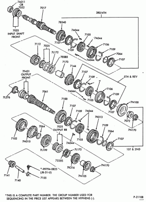 Прокладки, сальники, уплотнители трансмиссии