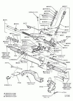 Ремкомплекты рулевого управления