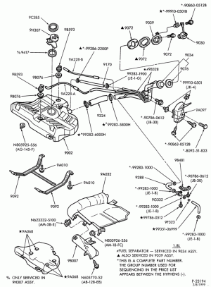 Бак топливный, составляющие