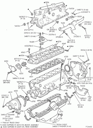 6 CYL. 3.3L (200 C.I.D.)-Cylinder block and cylinder head