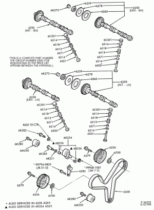 Распредвал