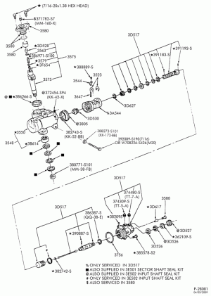 Ремкомплекты рулевого управления