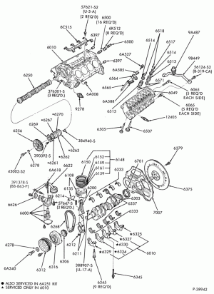 8 CYL. 5.0L-Engine - complete - Page C-U150