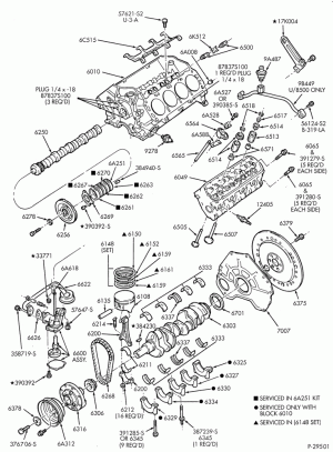 8 CYL. 5.8L-Engine - complete - Page C-U150