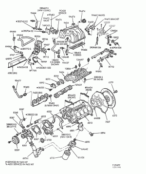 8 CYL. 5.8L-Engine - complete - Page A-E150/350