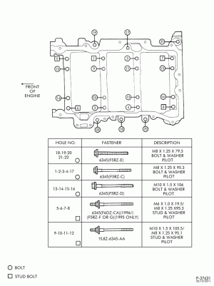 6 CYL. 2.5L - DOHC-Bulkhead housing assembly fasteners