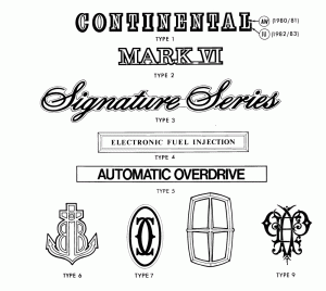 NAMEPLATES AND ORNAMENTS