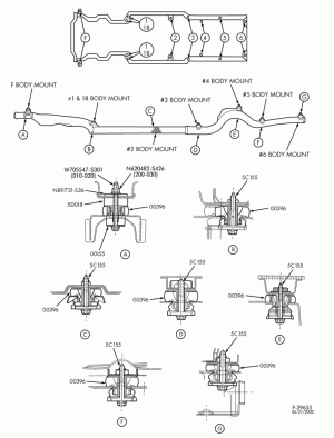 BODY BOLT CHART 1998/2002 FORD - POLICE, TAXI & NGV