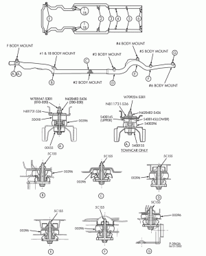 BODY BOLT CHART 1998/2002 - FORD EXC. POLICE, TAXI & NVG, MERCURY AND TOWN CAR