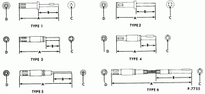 DRIVE KEY-SPEEDOMETER OR TACHOMETER CABLE